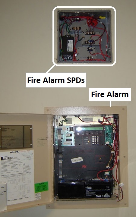 Fire Alarm Control Panel SPDs