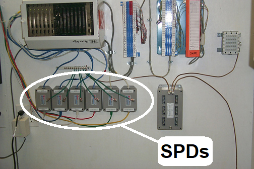 Installation of Multiple High Quality, High Performance, Telephone Line Surge Protectors. Get the Right Gear!