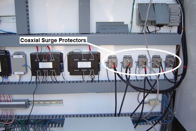 APS LLC | Install | Coaxial Surge Protectors