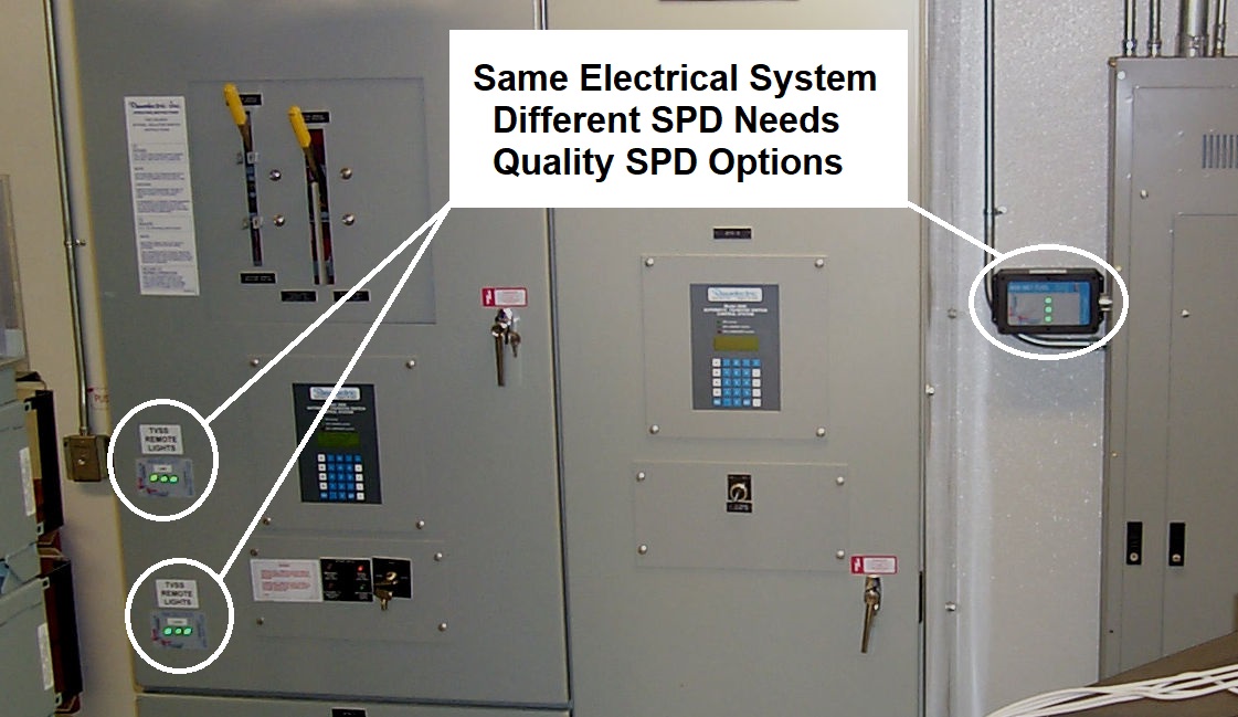 APS LLC | Best Surge Protector Status Notification Options