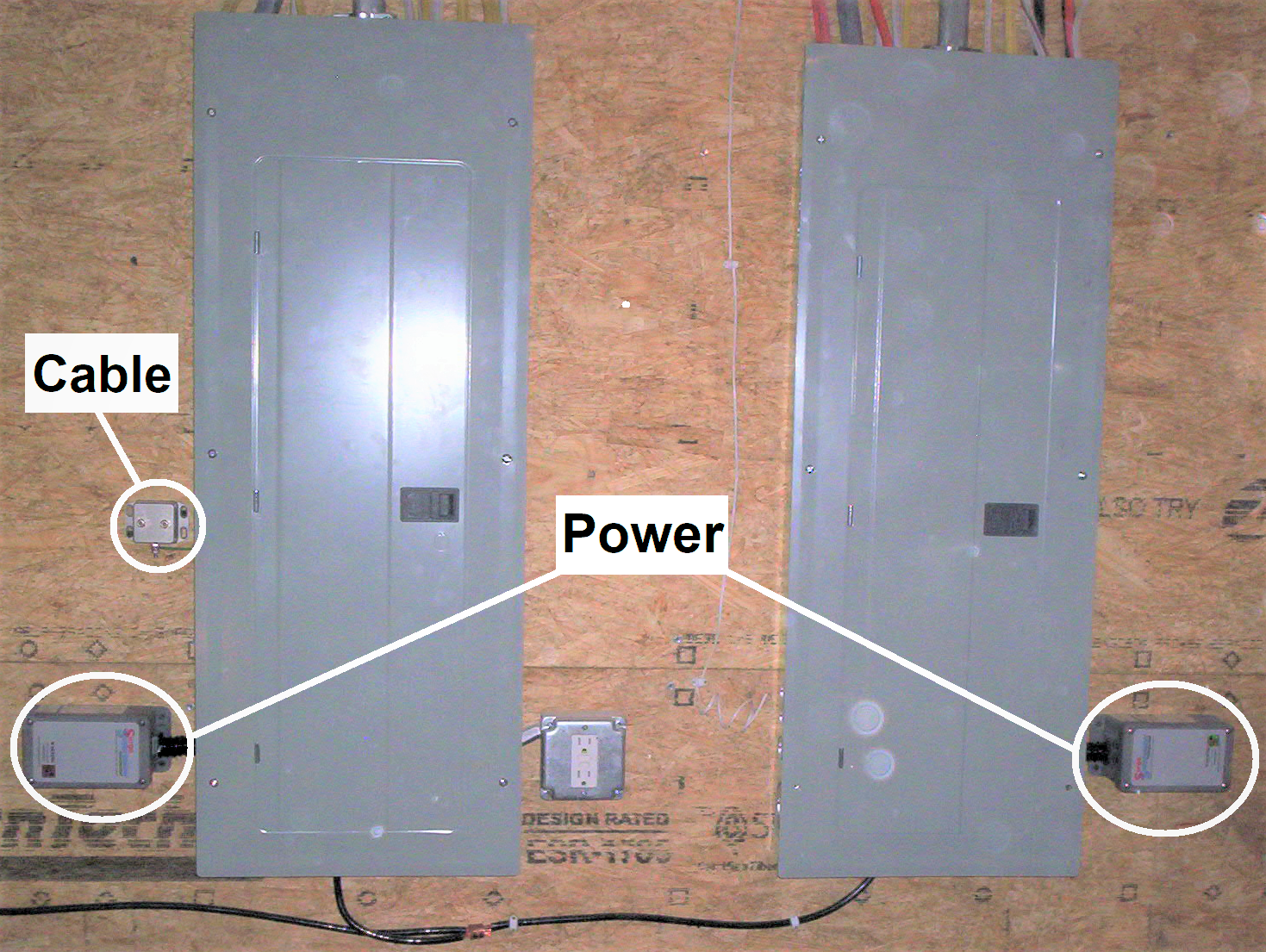 Whole House Surge Protectors